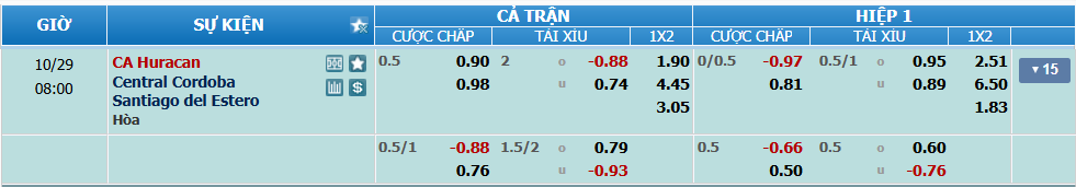 Tỉ lệ kèo Huracan vs Central Cordoba nhan-dinh-soi-keo-huracan-vs-central-cordoba-luc-07h00-ngay-29-10-2024-2