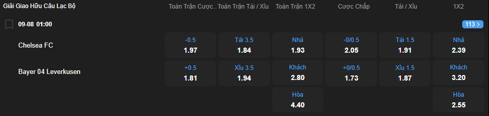 Tỷ lệ kèo Chelsea vs Bayer Leverkusen nhan-dinh-soi-keo-chelsea-vs-bayer-leverkusen-luc-01h00-ngay-9-8-2025-2