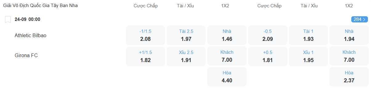 nhan-dinh-soi-keo-bilbao-vs-girona-luc-00h00-ngay-24-9-2025-2